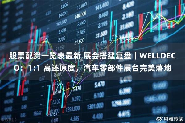 股票配资一览表最新 展会搭建复盘｜WELLDECO：1:1 高还原度，汽车零部件展台完美落地